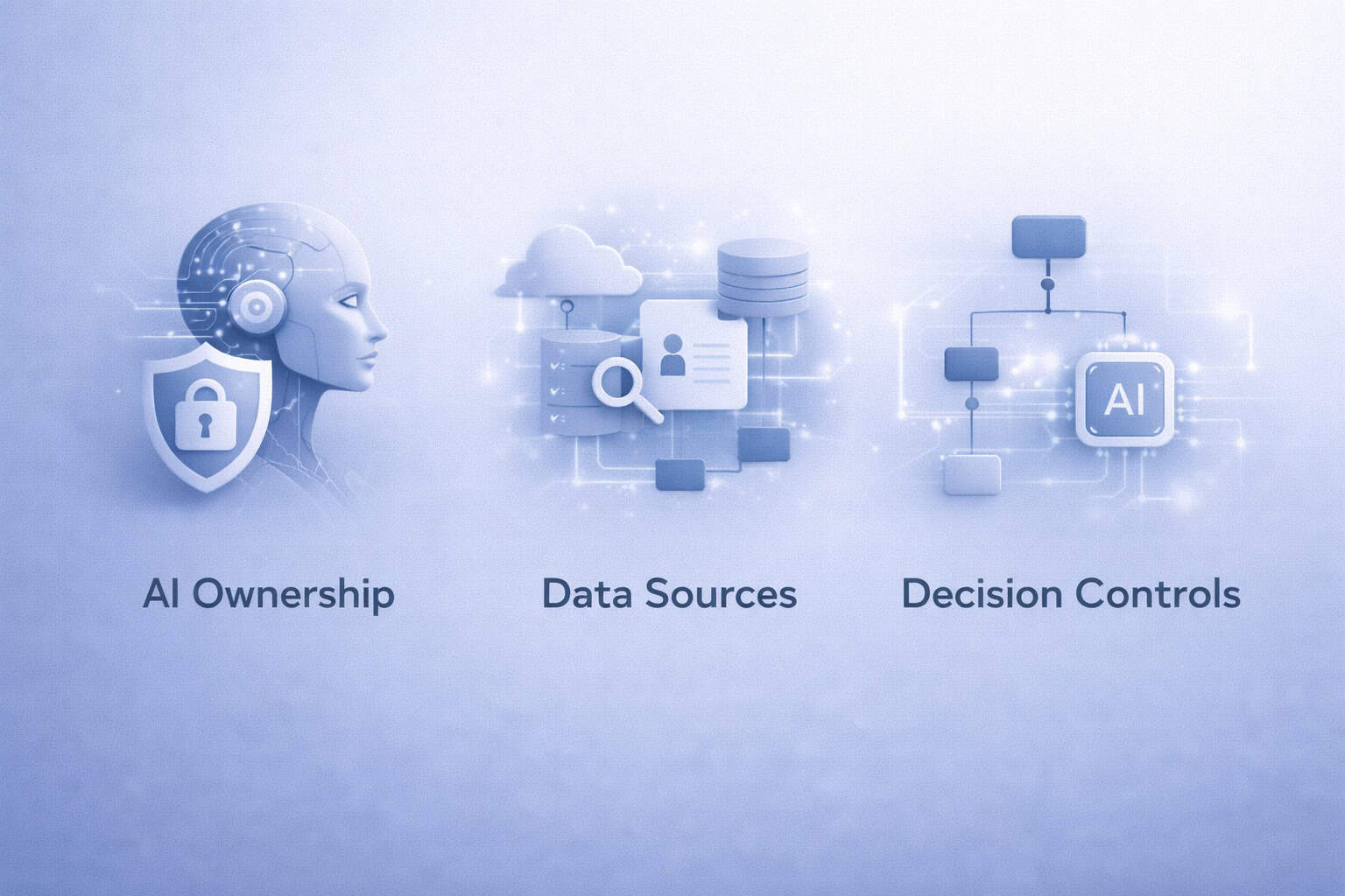 Documented AI ownership and governance controls.